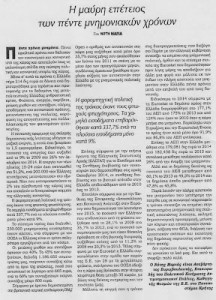 ΚΟΝΤΡΑ NEWS 03-05-2015