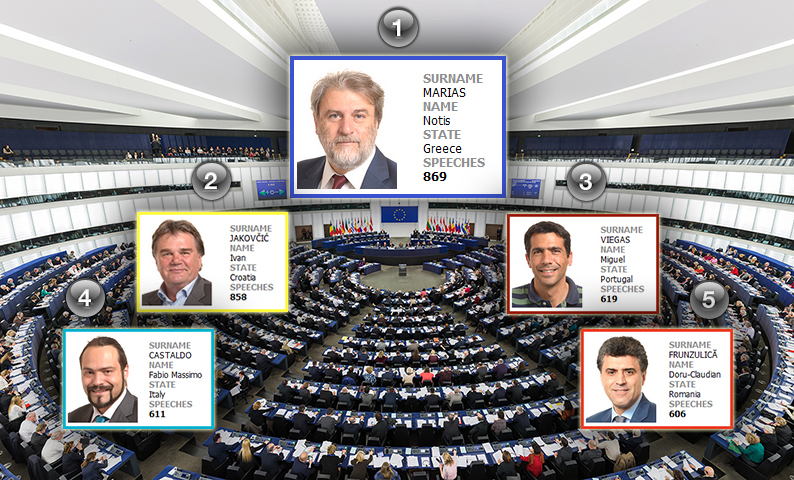 European_Parliament_score4