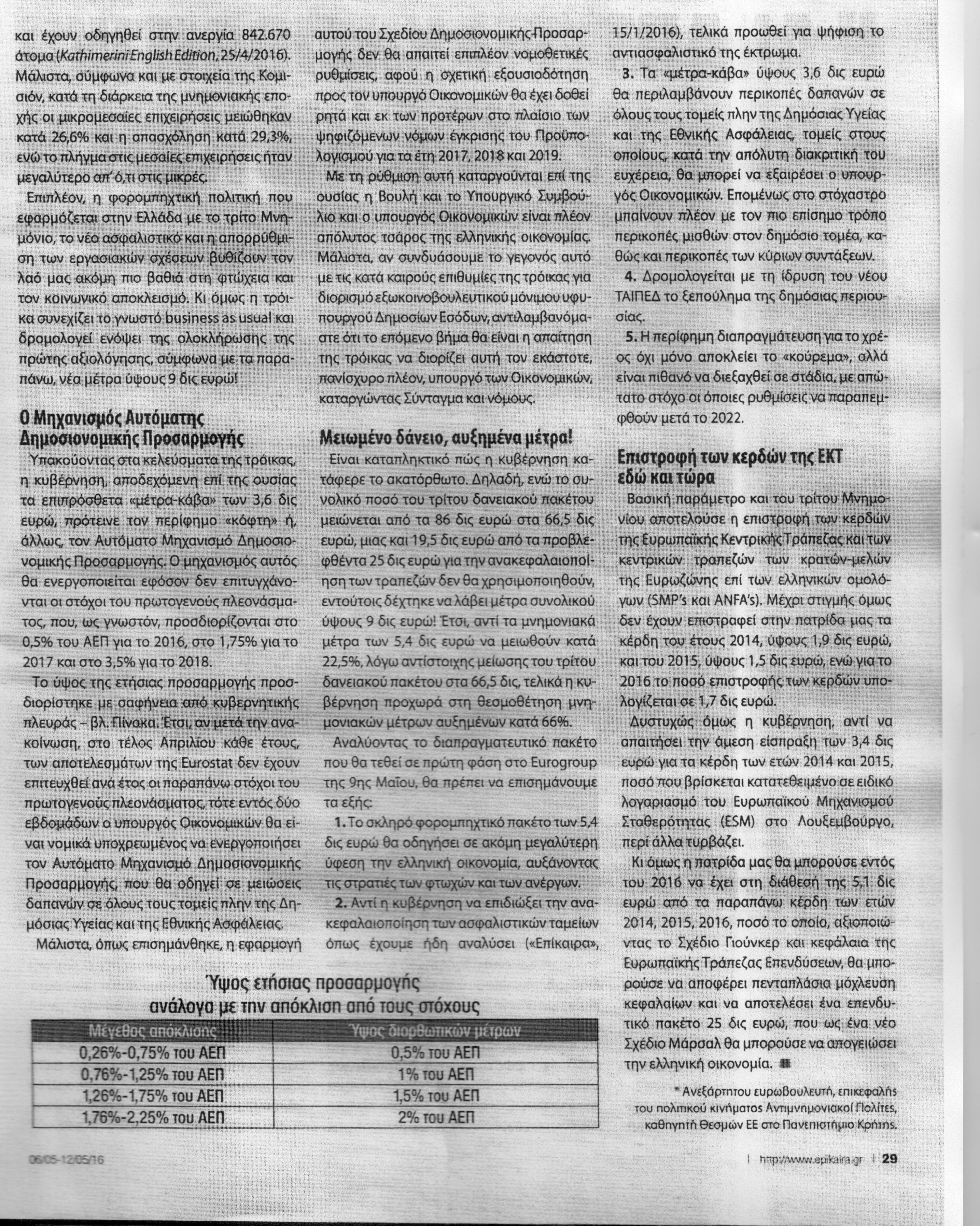 Επικαιρα_5.5.2016_2